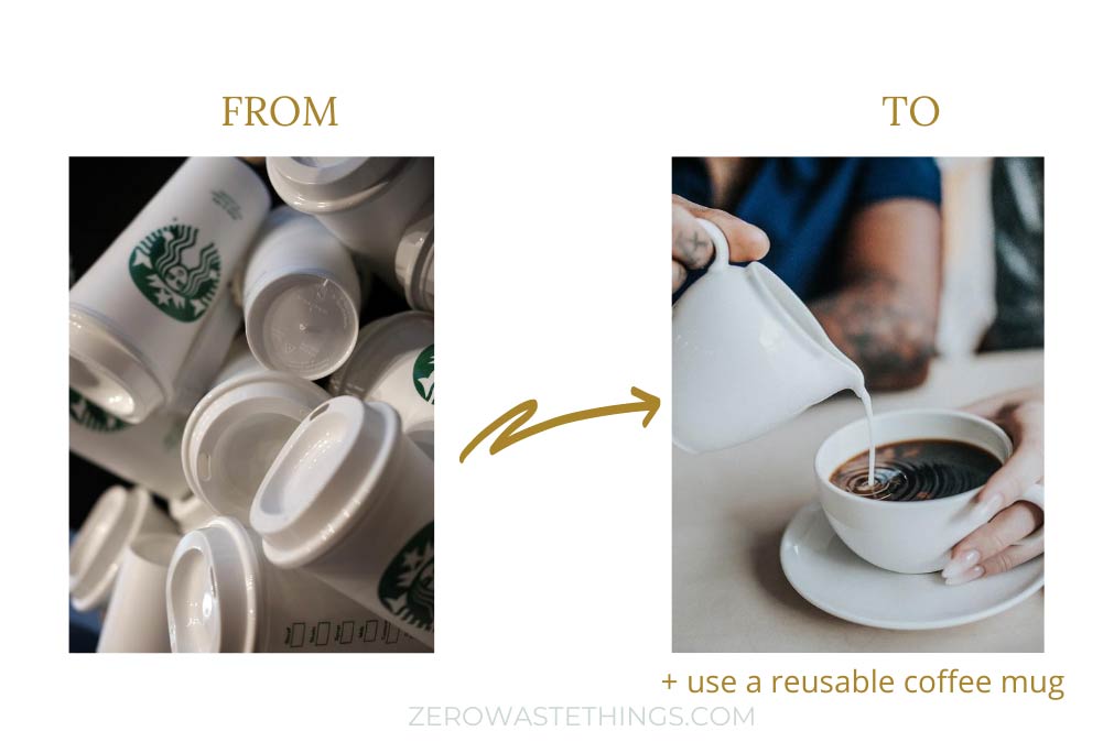 Zero waste coffee mug swap. 